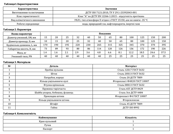 Кран Breeze 11с34п DN125/100, PN25, стандартнопрохідний, комбінований, запірний, кульовий (11.34.125-001)