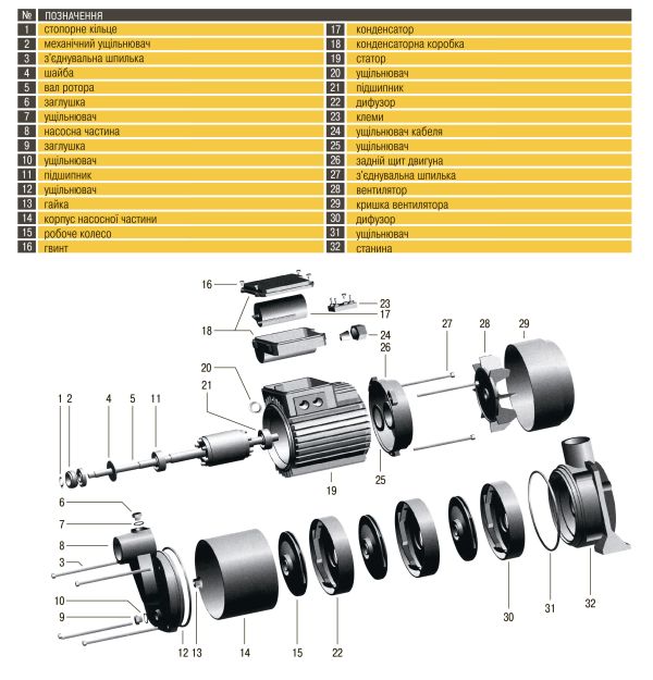 Насос відцентровий багатоступеневий Optima MH-N 1100INOX 1,1кВт нержавіючі колеса (000011513)