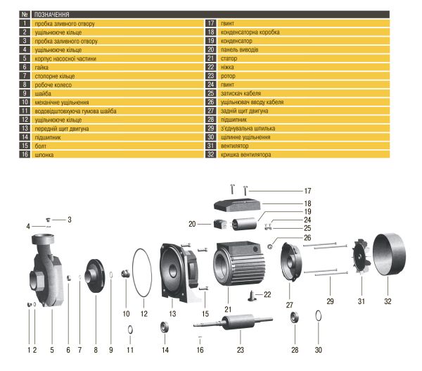 Насос відцентровий Optima  MH-6B 2,2кВт (000012529)