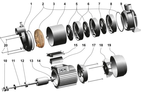 Насос відцентровий багатоступінчастий Optima MH-N 1500INOX 1,5кВт нержавіючі колеса (000015478)