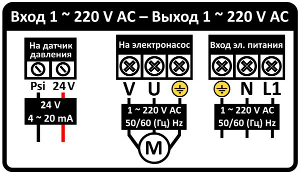 Перетворювач частоти 1~220В  1~220В до 2.2кВт + датчик давления AQUATICA (AVF-2.2M) (779704)