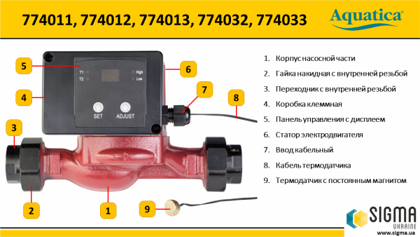 Насос циркуляційний з термодатчиком 65Вт Hmax 4м Qmax 63л/хв 1" 180мм+гайки 1" AQUATICA (774012)
