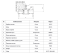 Кран ELEMENT 11с33п DN100/80, PN16, стандартнопрохідний, фланцевий, запірний, кульовий, сталевий