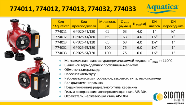 Насос циркуляційний з термодатчиком 65Вт Hmax 4м Qmax 63л/хв 1" 180мм+гайки 1" AQUATICA (774012)