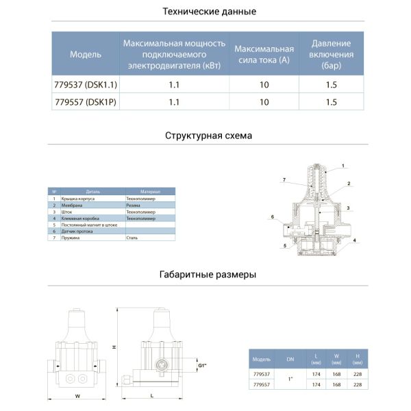 Контролер тиску електронний 1.1кВт 1" AQUATICA (779537)