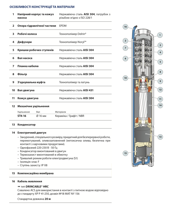 Глубинный насос Pedrollo 4BLOCKm 2/18 (49M42218LA1), центробежный, для скважины и колодца