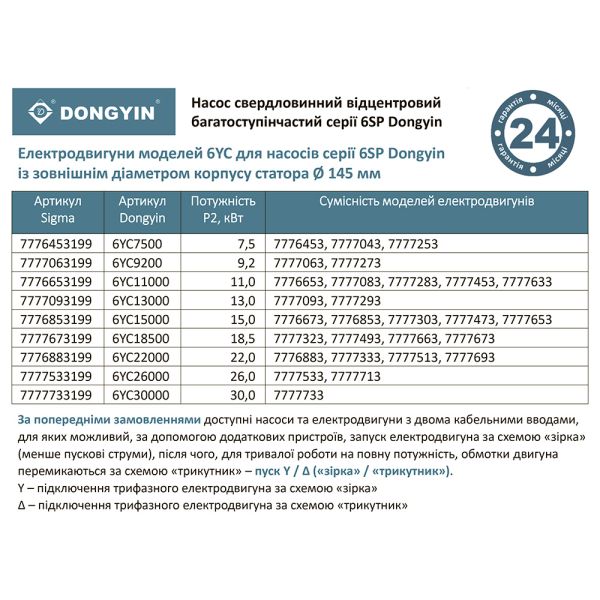 Насос відцентровий 22кВт DONGYIN 6SP17-36